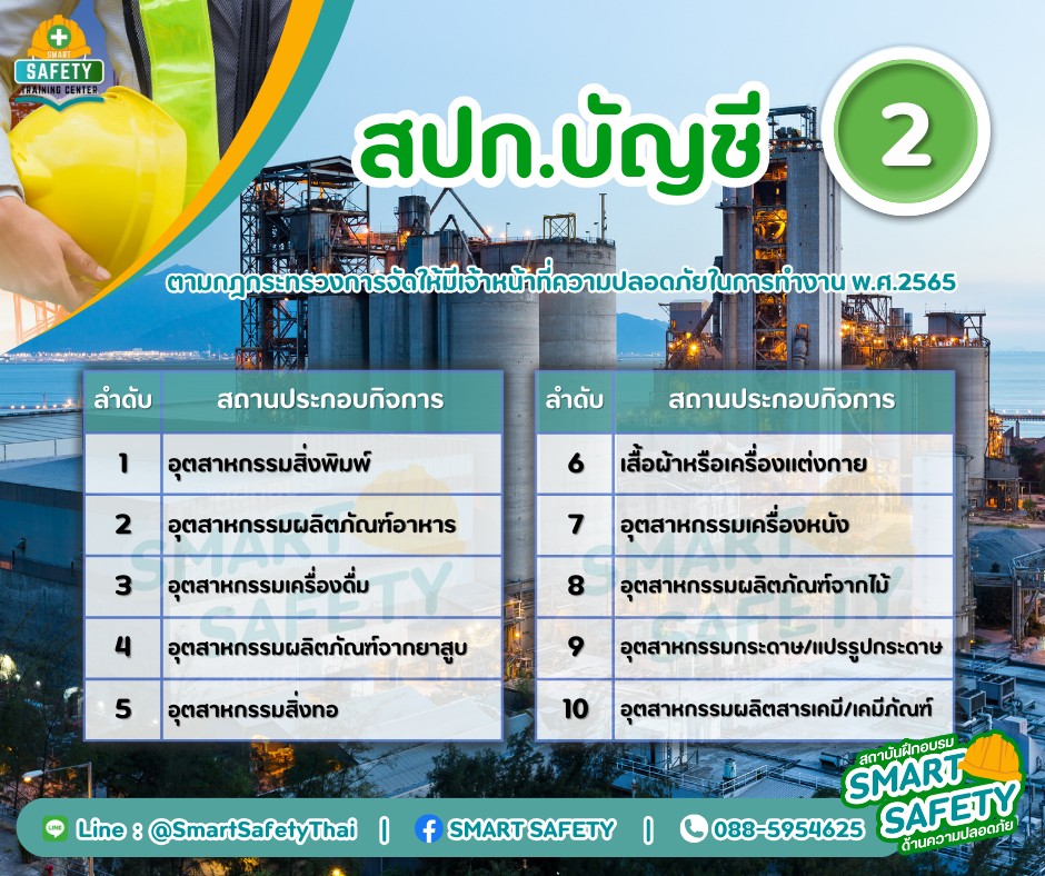 จป.วิชาชีพ